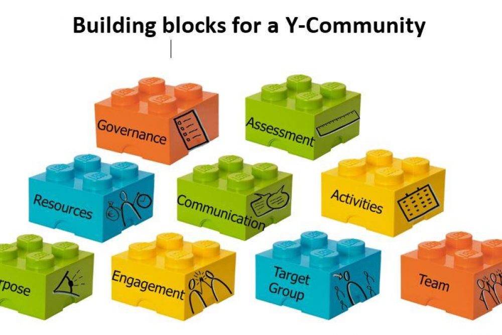 Y Community Buildingblocks